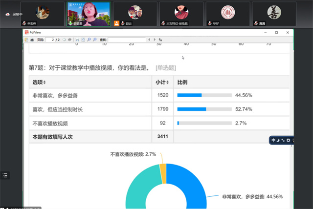 太古科幻学院与艺术教育中心联合举办期中教学推进会